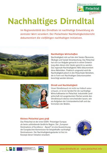 Datei:Tafel Nachhaltigkeit.jpg